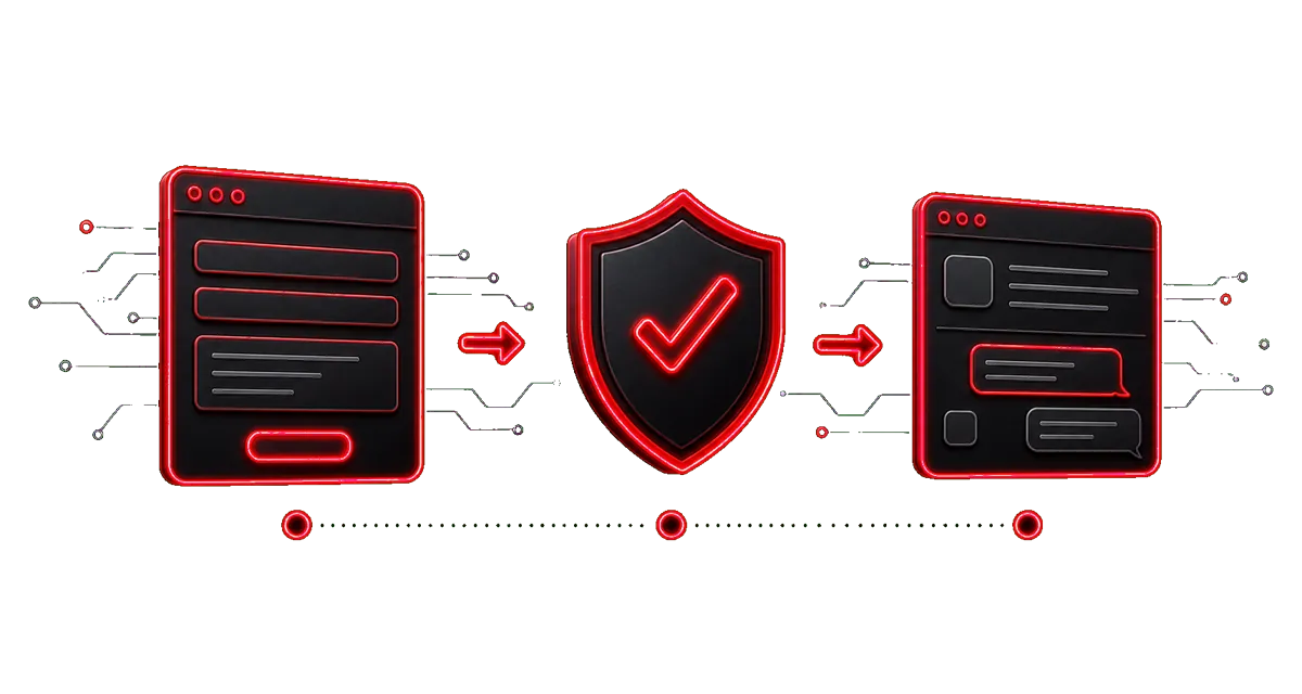 Support workflow illustration