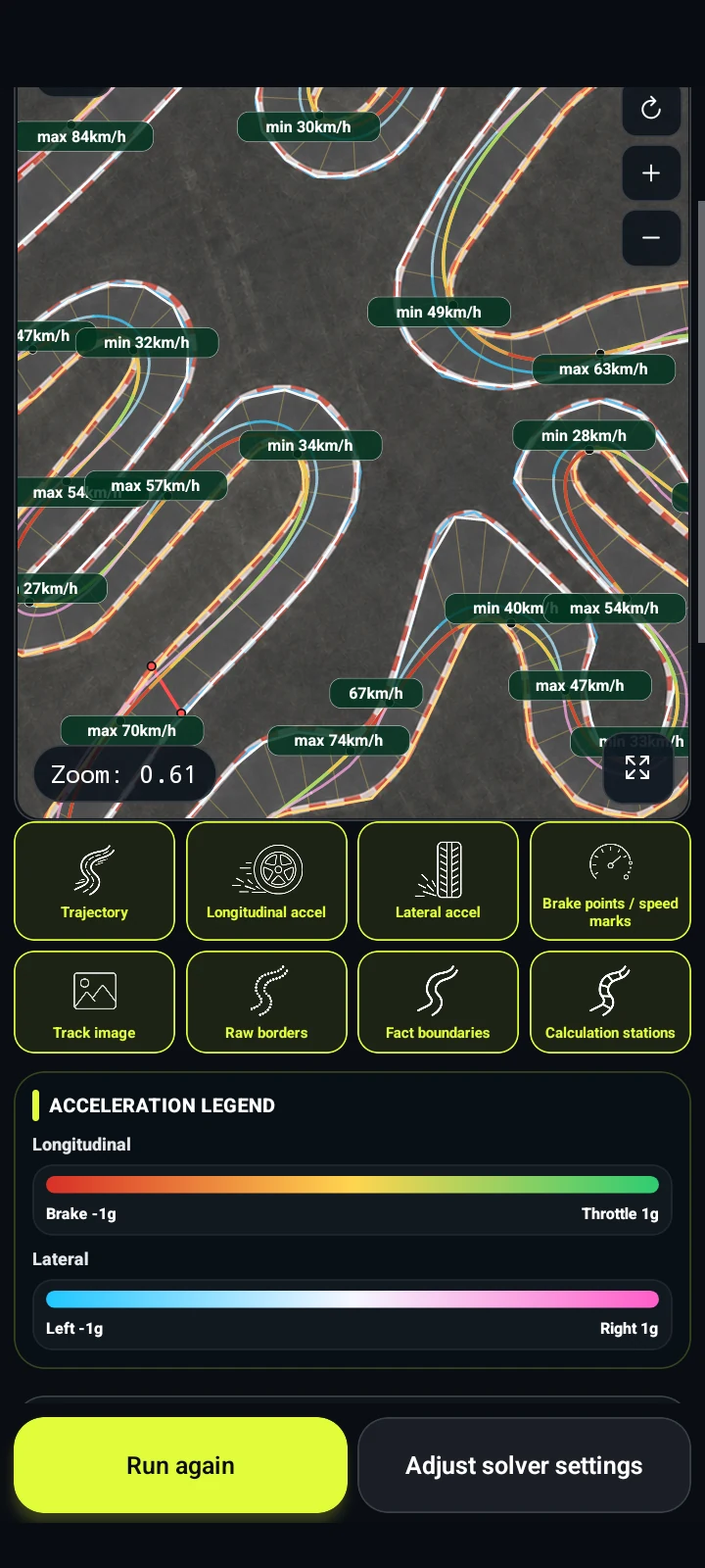 Braking points and speed - RaceLineCalc