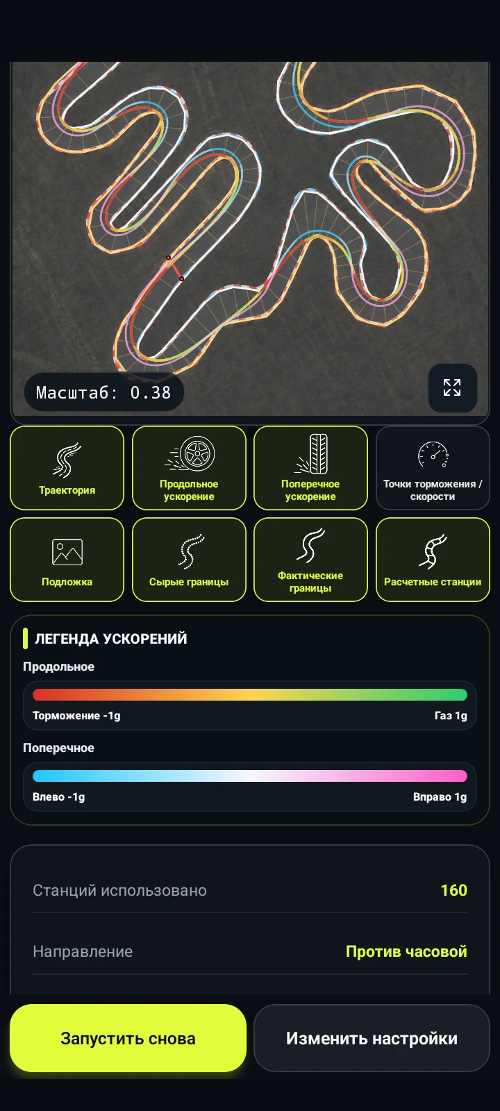 Слои ускорений - RaceLineCalc