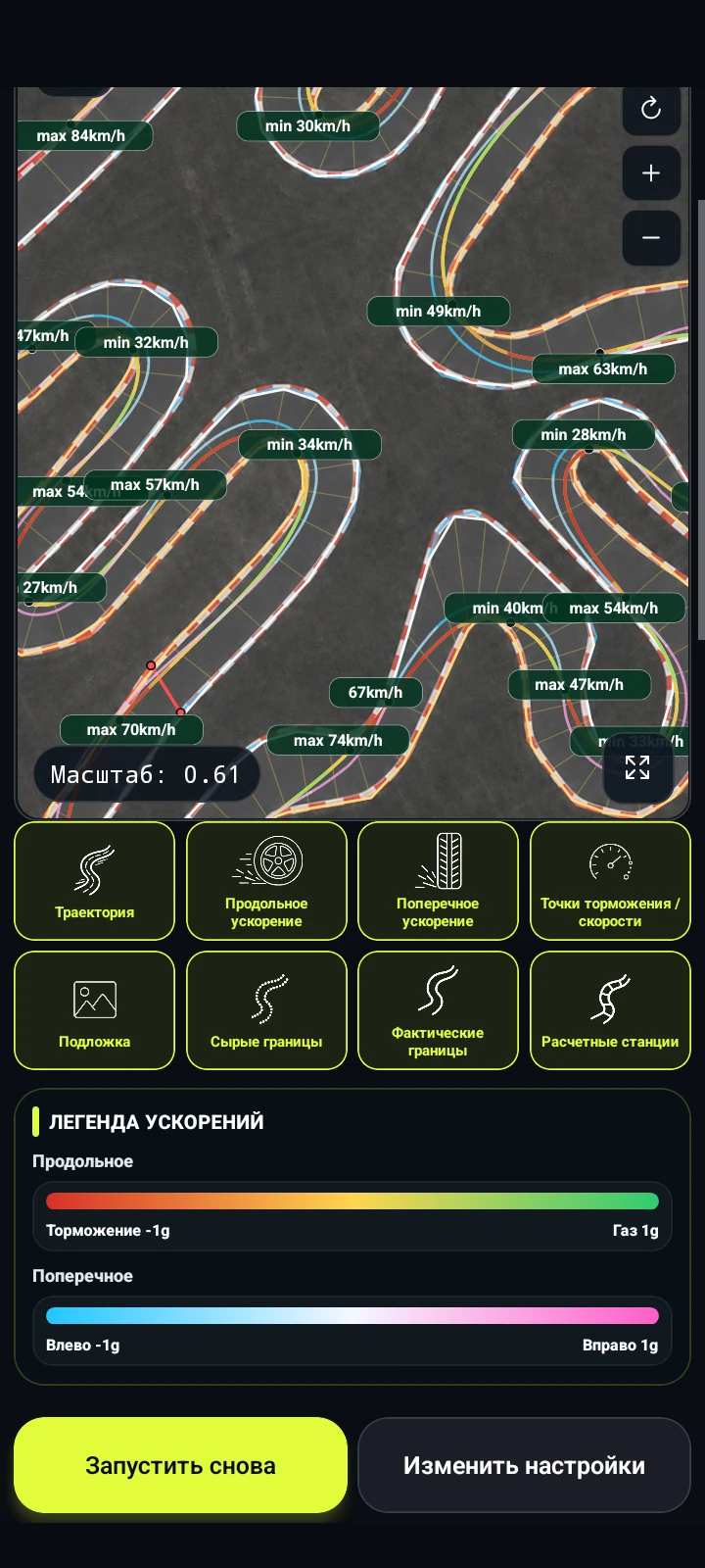 Точки торможения и скорость - RaceLineCalc